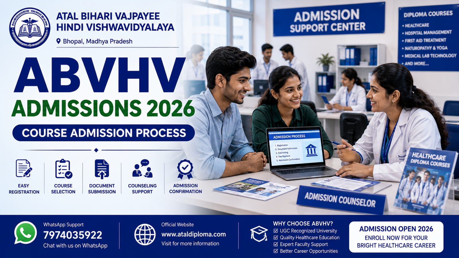 Atal Bihari Vajpayee Hindi Vishwavidyalaya Admissions 2026 Course Admission Process