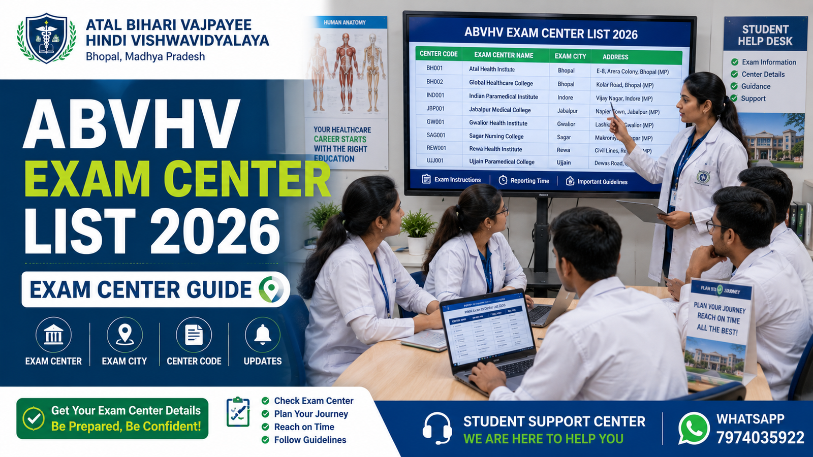 ABVHV Exam Center List 2026 Diploma Examination Center Guide